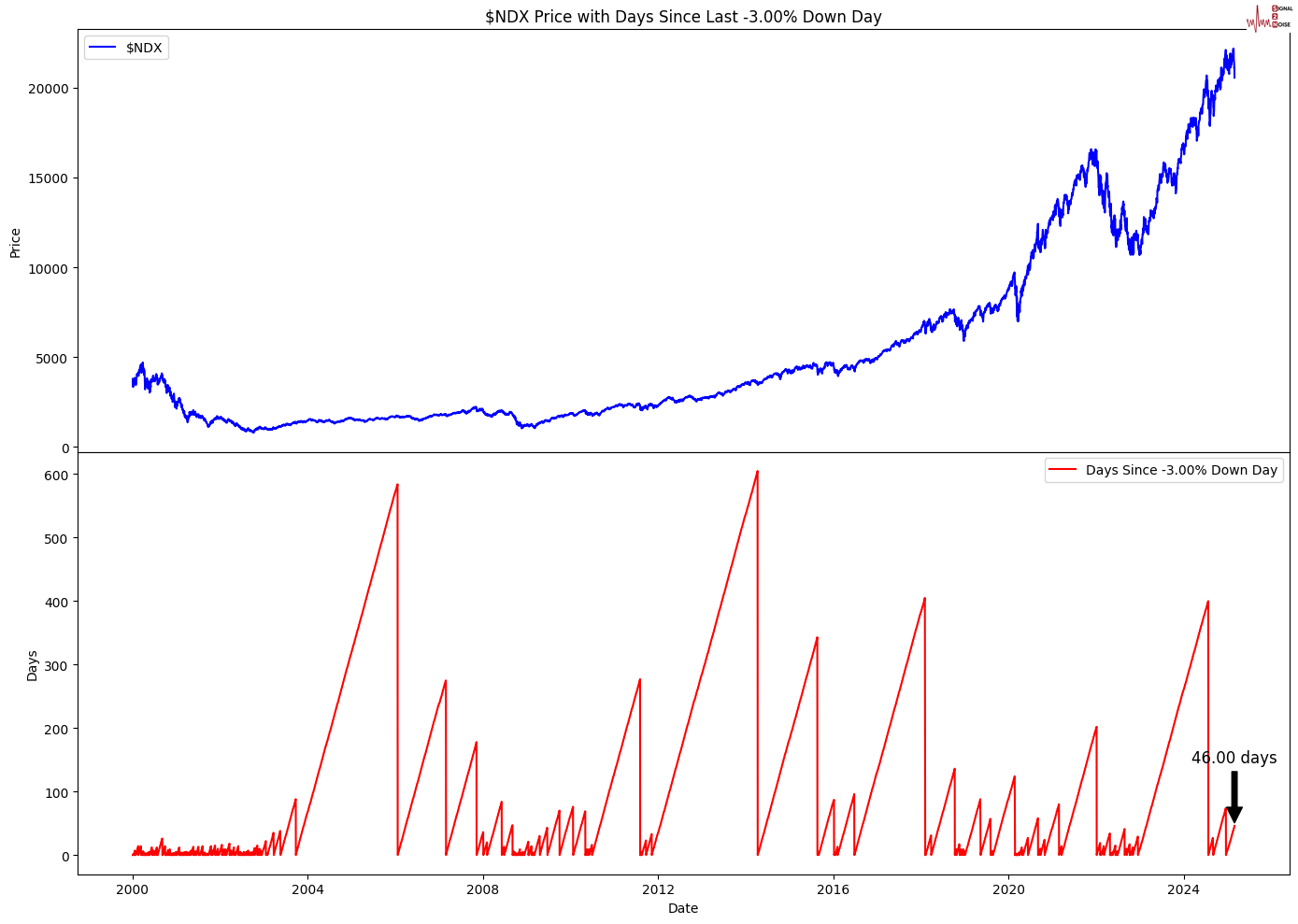 金融开放新举措:港澳金融机构入股内地保险公司的门槛降低