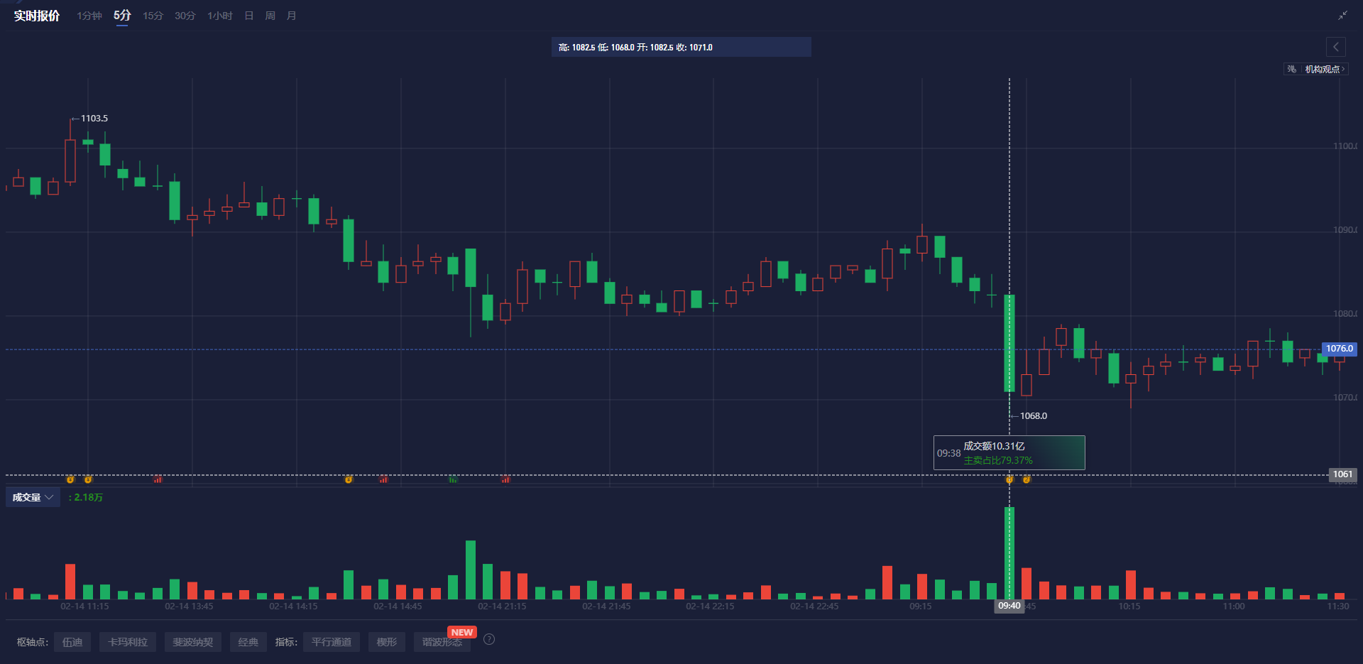 野村证券：特朗普unlikely to fulfill all tariff threats