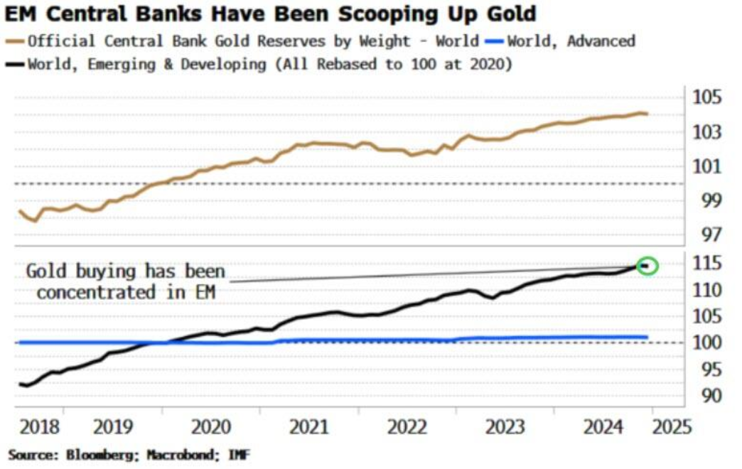 特朗普关税加剧经济忧虑和降息预期,美元急剧下跌