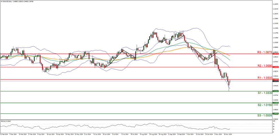 英伟达CFO:预计对中国的出货量将在数据中心业务营收中保持稳定,星际之门(Stargate)数据中心将使用Spectrum - X以太网技术。预计网络部门将在本财年第一季度恢复增长,毛利率将在本财年后期升至约70%。