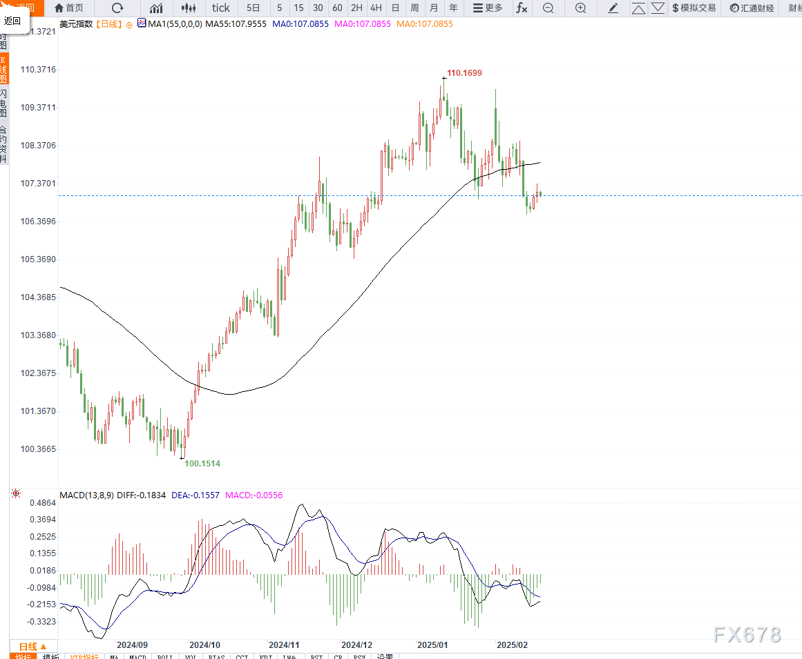 欧洲银行业联合会对欧盟撤回ESG计划表示反对