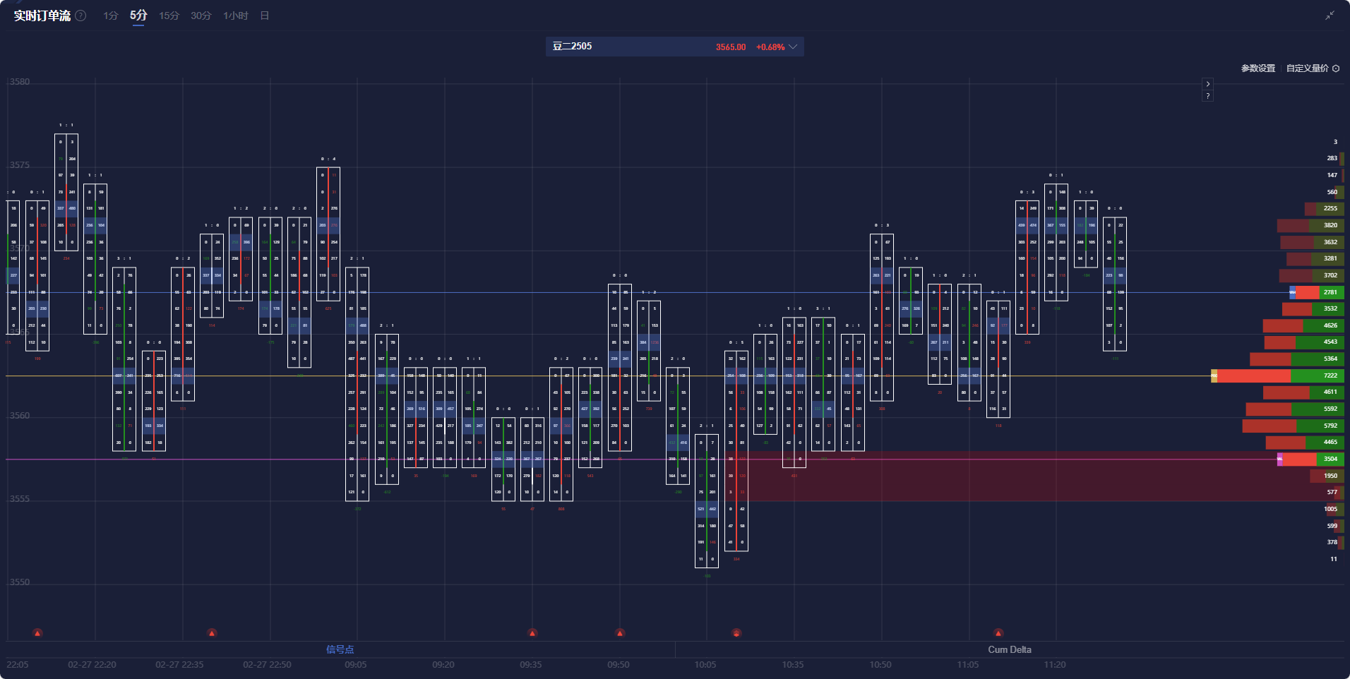 特朗普指出乌克兰冲突的伤亡情况大于官方数据