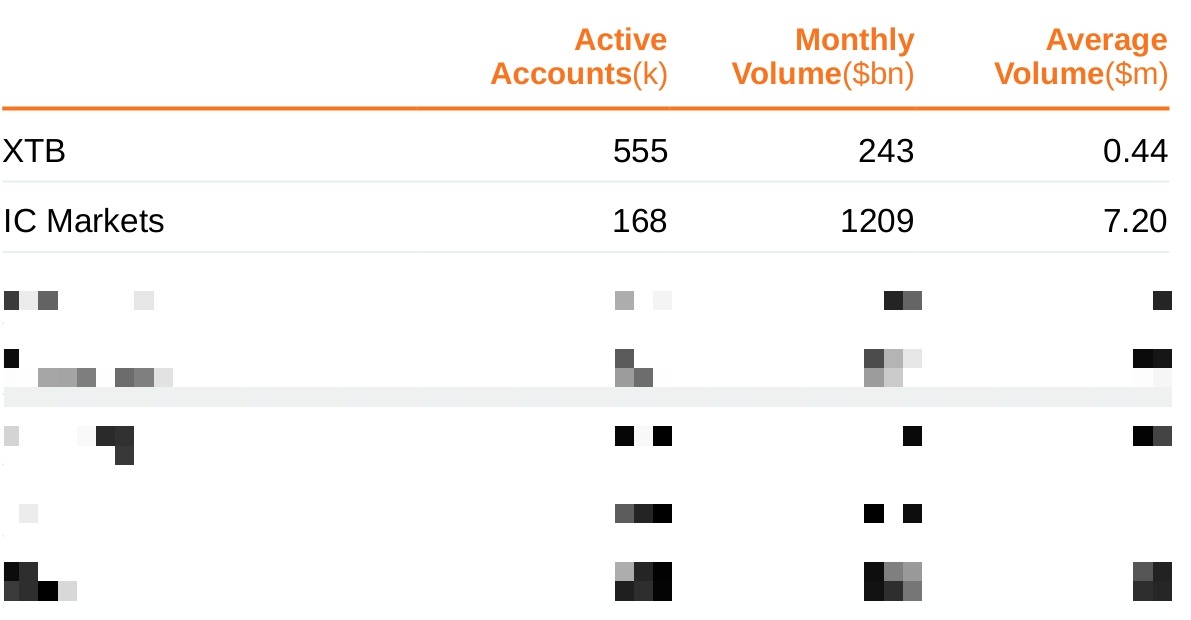 美国邮政署宣布将优化服务标准并实施成本削减措施