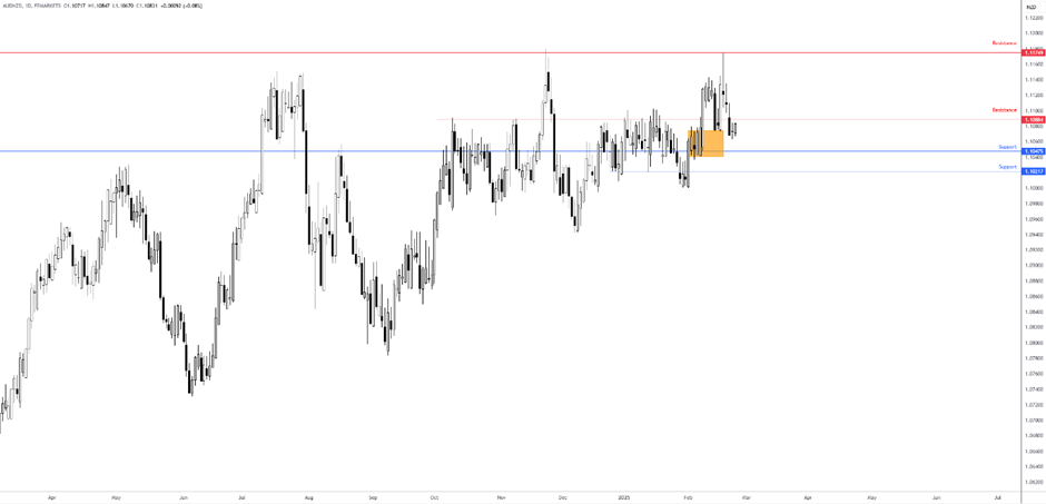 特朗普表示将考虑与阿根廷建立自由贸易协定