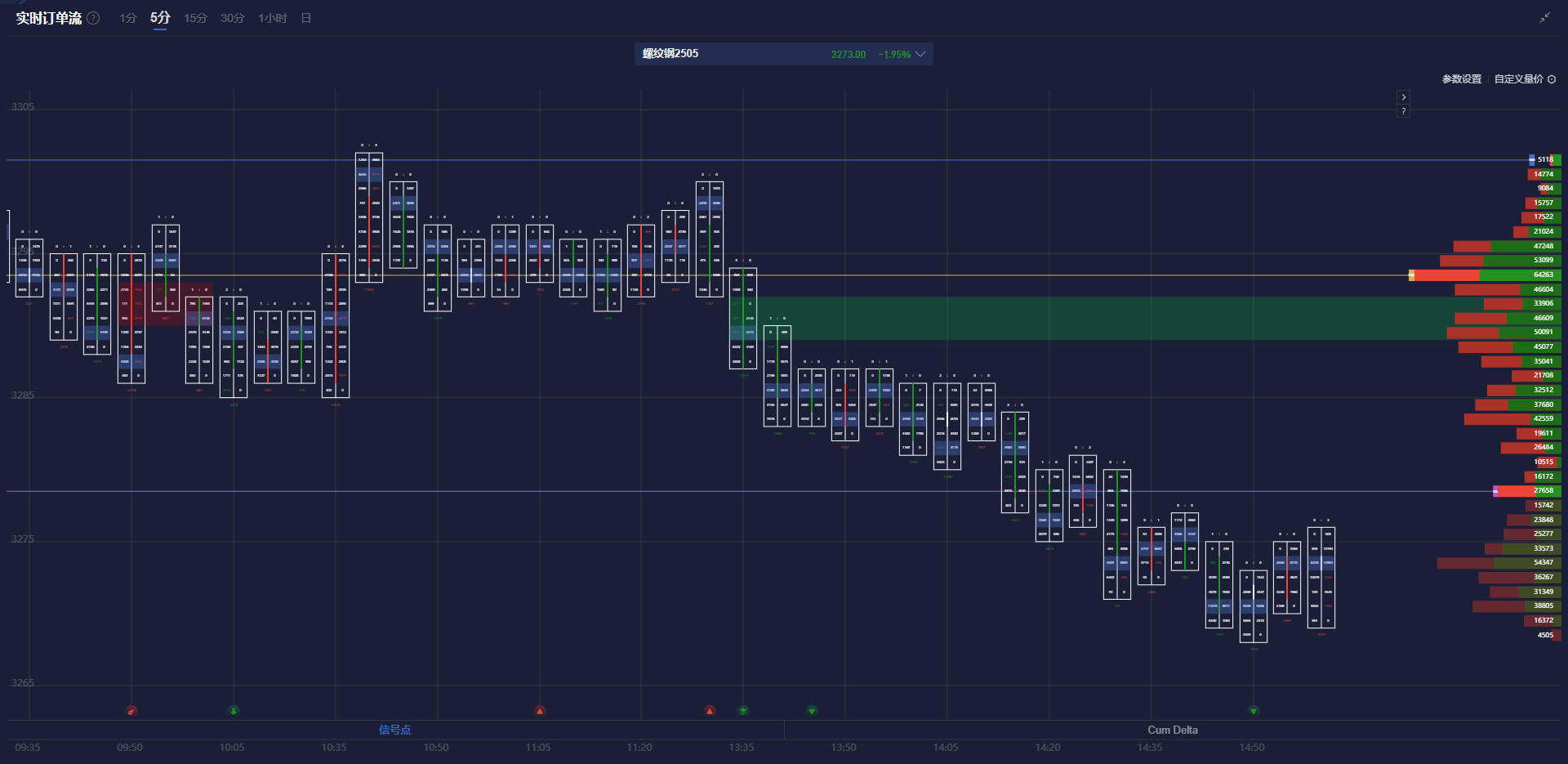 美国二手房签约量指数创历史新低 受寒冷天气与高利率影响