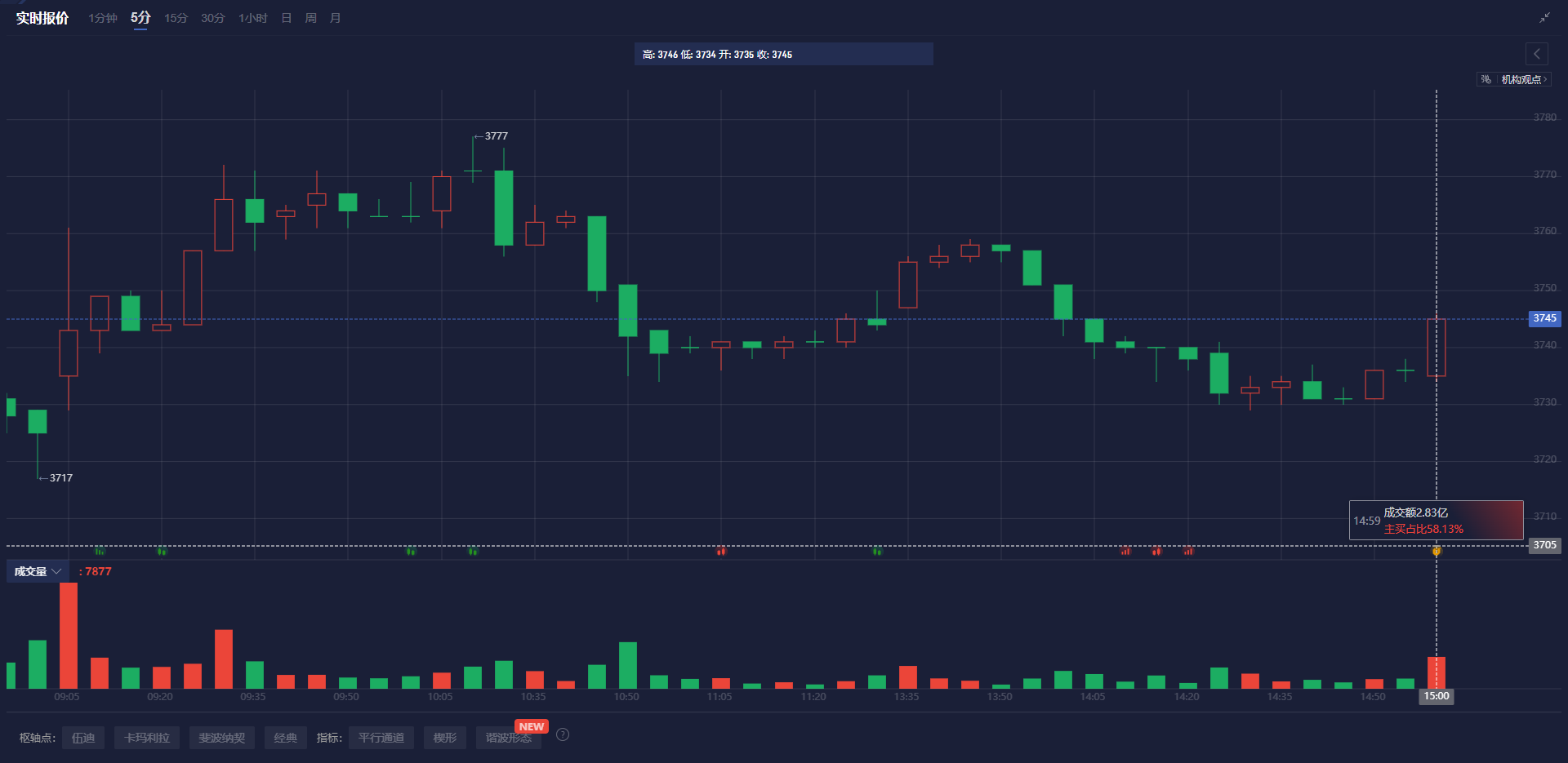 美国疾控中心(CDC)更新禽流感疫情信息:截至2025年2月24日确认3例人类感染H5型禽流感病例
