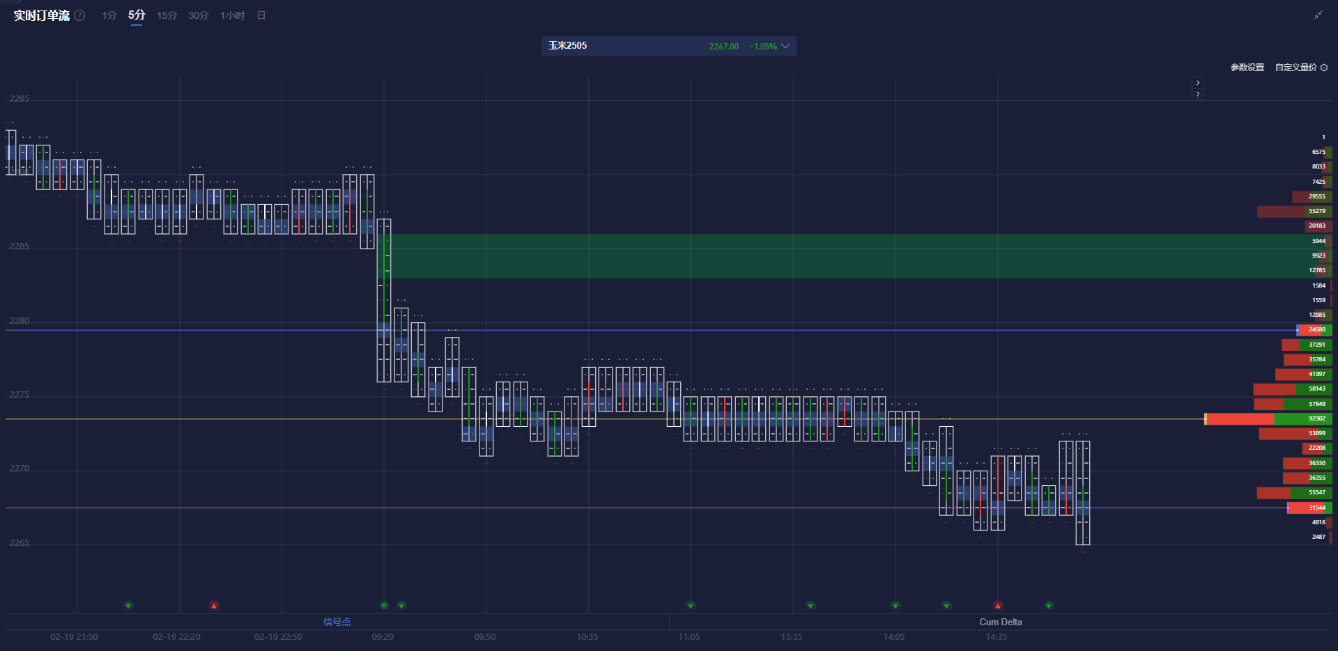 根据《华盛顿邮报》报道:美国国税局计划关闭120个办公地点