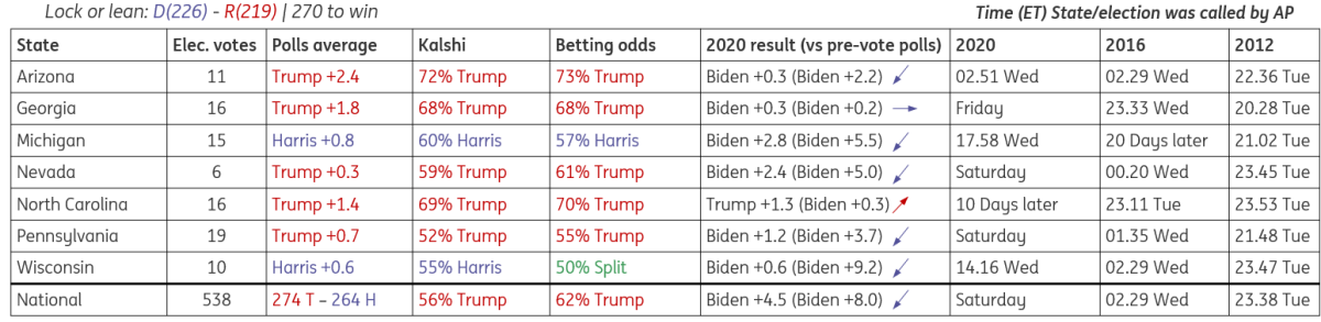 特朗普指出乌克兰冲突的伤亡情况大于官方数据