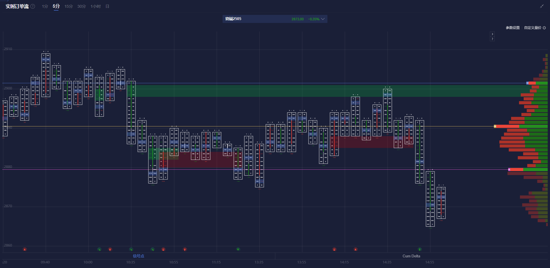 当地时间 2 月 26 日,美国参议院以 56 票赞成、43 票反对确认贾米森·格里尔担任美国贸易代表,格里尔是一位拥有国际贸易法专业背景的律师,曾在特朗普的首个总统任期内担任前美国贸易代表罗伯特·莱特希泽的幕僚长。