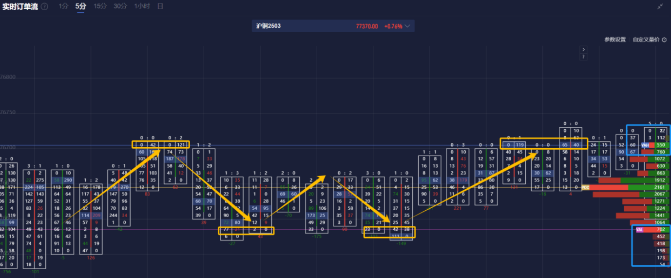 根据网络监测平台 DownDetector，近期美国亚马逊的服务出现了严重问题，用户报告显示，截止到美国东部时间下午 12：47，已经有超过9806起关于亚马逊服务中断的投诉。