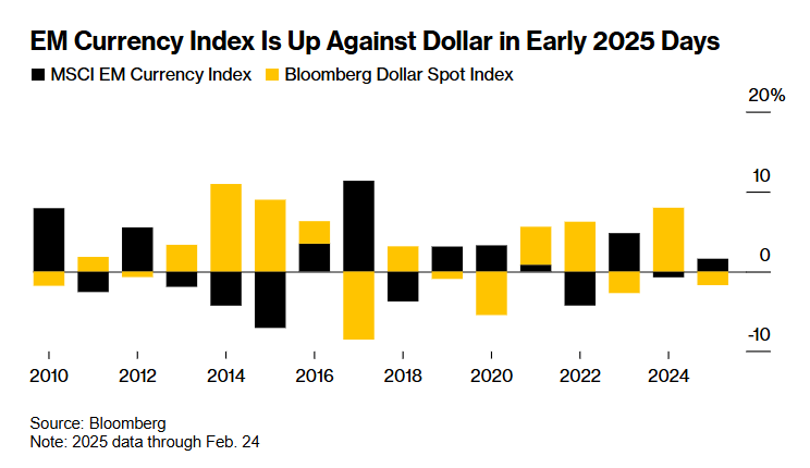 美国联邦通信委员会计划下月投票讨论全球定位系统替代方案，针对对该系统的过度依赖引发的国家安全担忧。委员会主席Brendan Carr指出，持续依赖单一系统存在风险，因此需要研发替代技术。