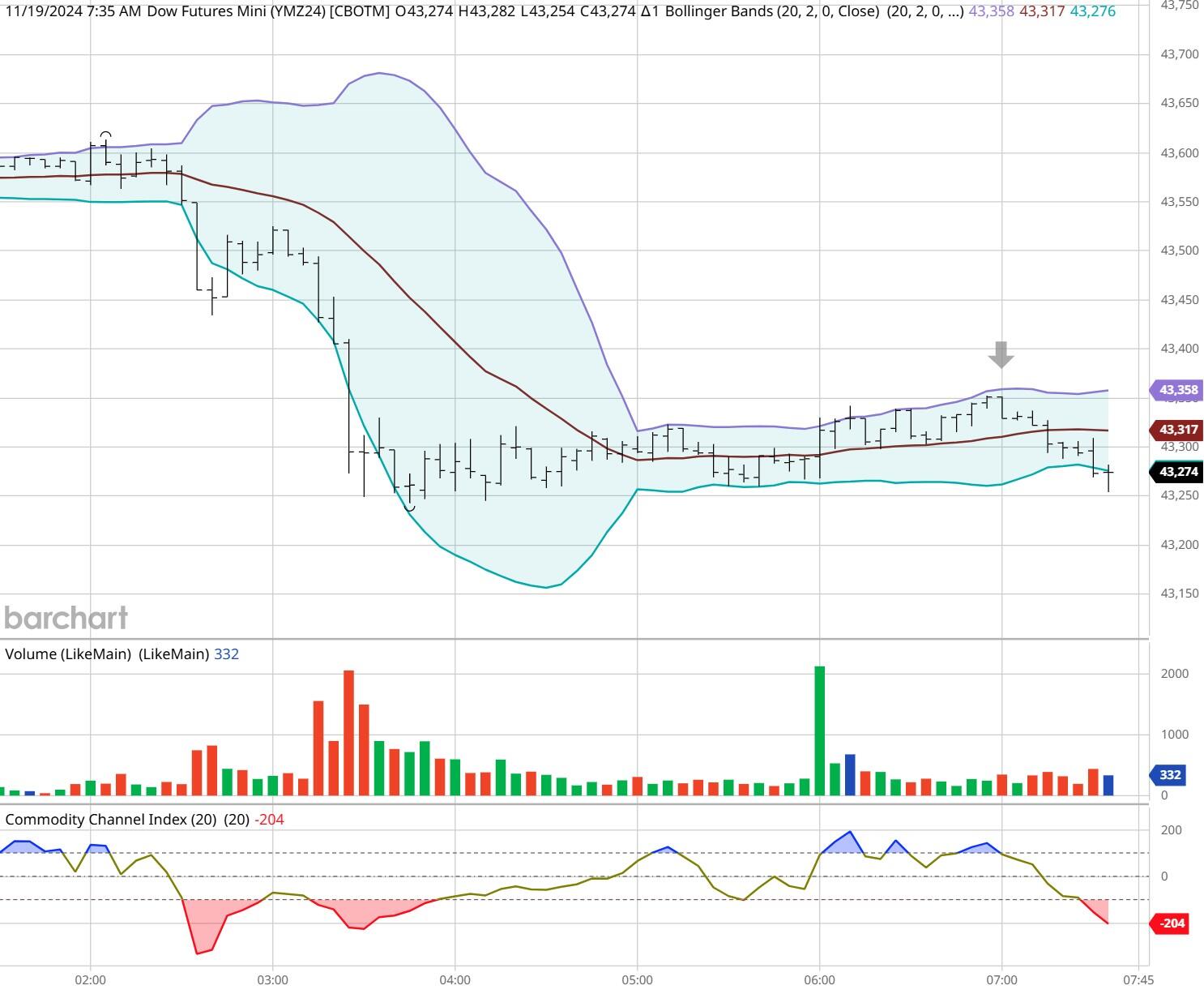 特朗普:乌克兰问题中的维和是较为简单的环节