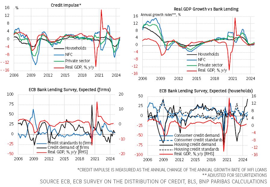 苹果股价下跌超过3%