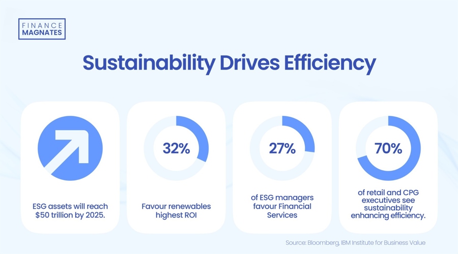 英伟达CFO:预计对中国的出货量将在数据中心业务营收中保持稳定,星际之门(Stargate)数据中心将使用Spectrum - X以太网技术。预计网络部门将在本财年第一季度恢复增长,毛利率将在本财年后期升至约70%。