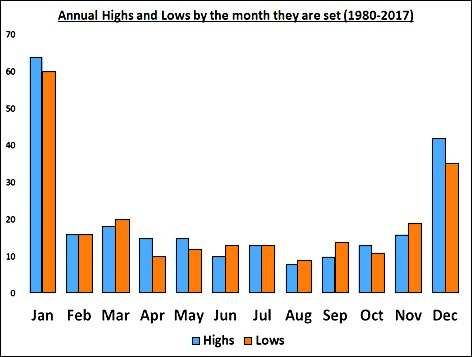 花旗的最新预测:美国将在2025年第四季度对铜产品征收25%的关税