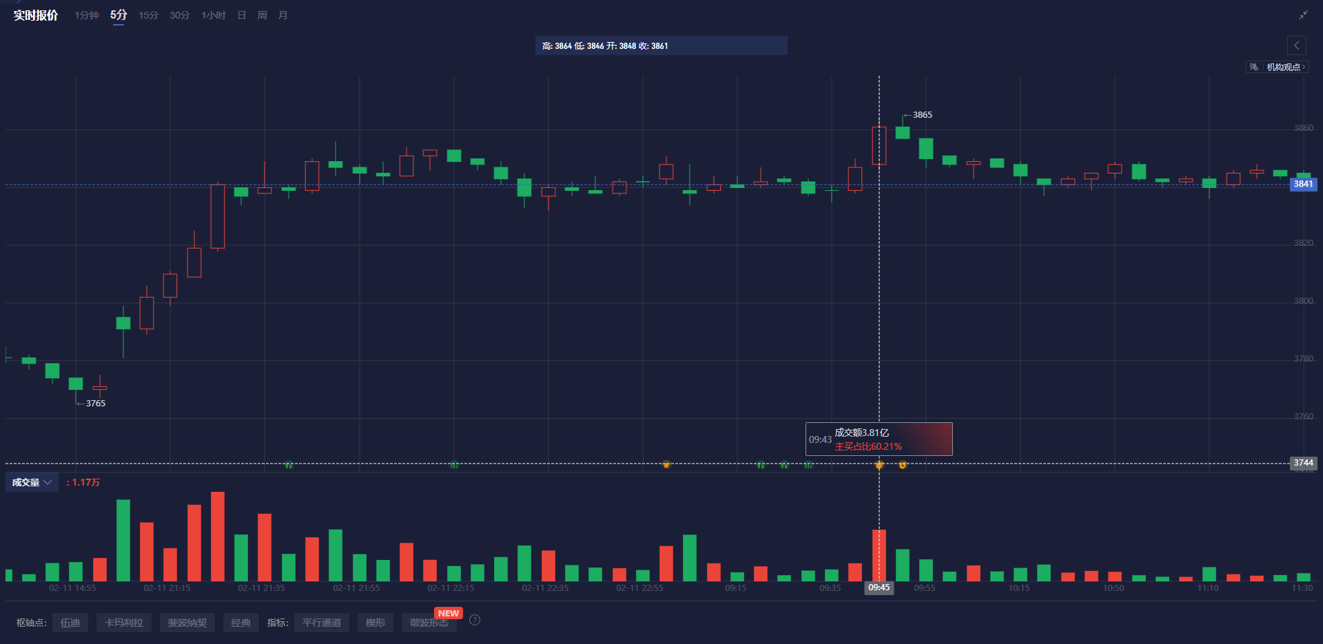 Global Battery Metals 公司宣布成功实施 10 比 1 的股份合并