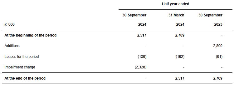 特斯拉股价下跌超过3%,影响纳斯达克100指数走势