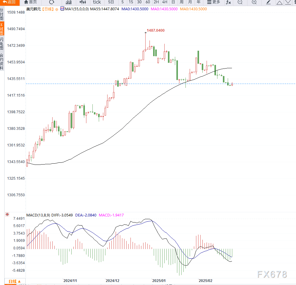 英伟达(NVDA.US)财报抵御“算力质疑” AI支出仍热潮不减