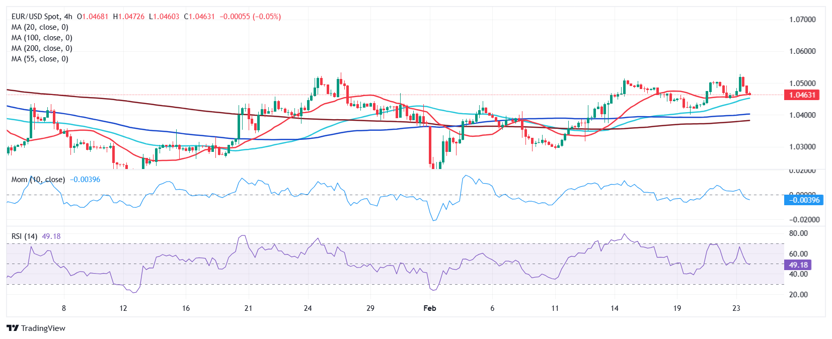 泽连斯基计划向特朗普提问