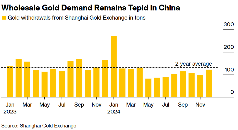 贝莱德扩大其在日本的养老金管理规模至170亿美元