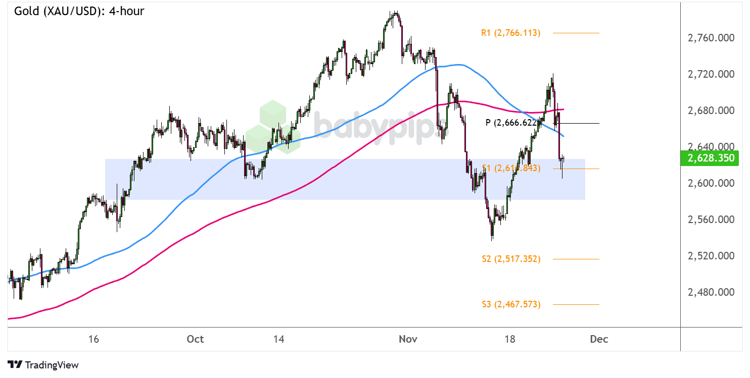 富时 A50 期指连续夜盘收跌 0.02%报 13275.000 点