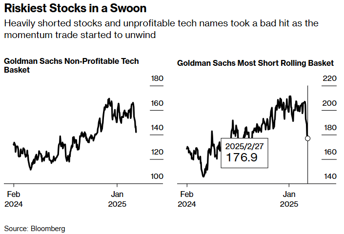 俄罗斯外交部：对特朗普的看法保持现实主义