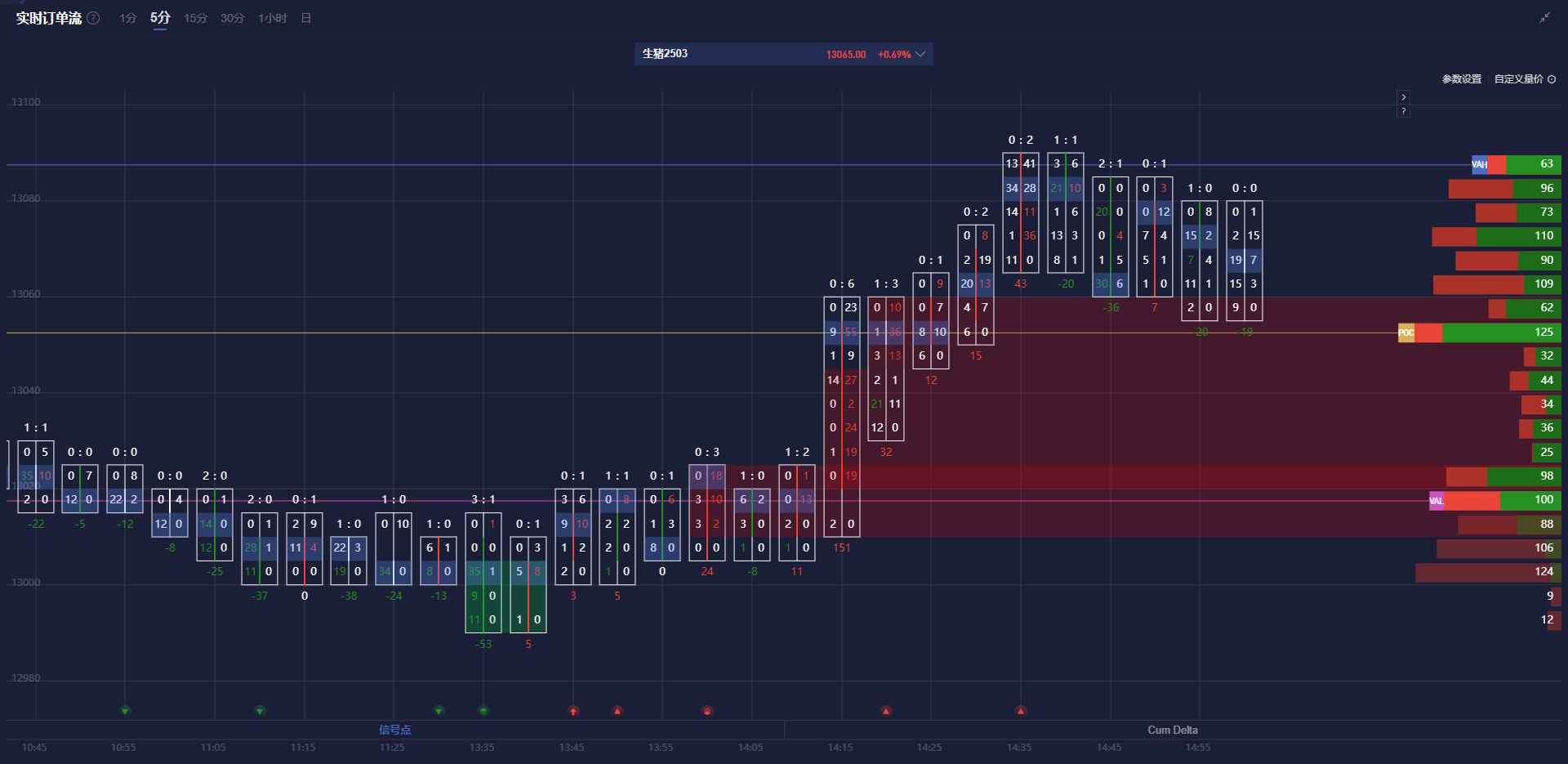 墨西哥比索有望跑赢加元