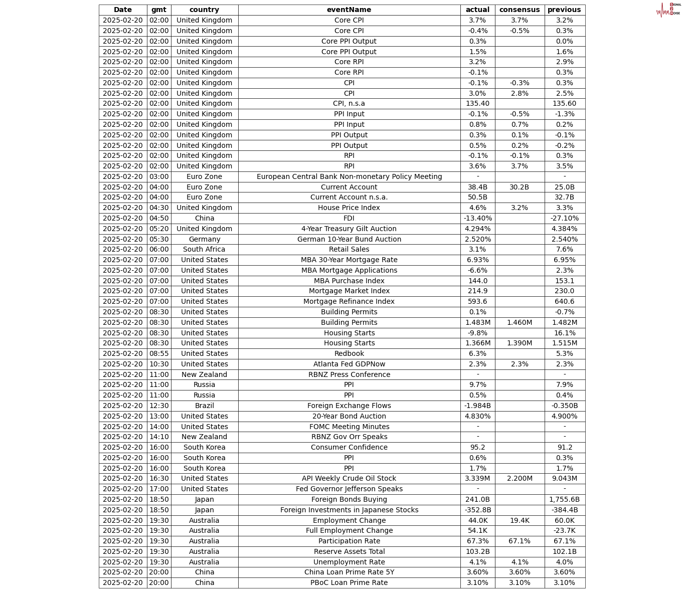 加拿大外交部长与美国国务卿卢比奥进行了重要会谈