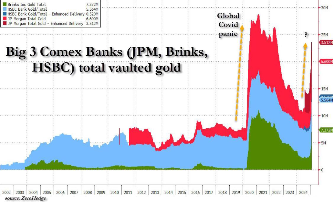 富时中国A50指数期货成功突破13200.00关口，现报13201.00，日内上涨幅度达0.13%