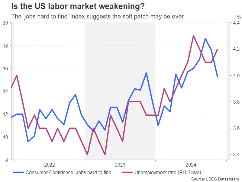 EIA报告显示：美国得克萨斯州12月的原油产量降至2024年7月以来的最低点