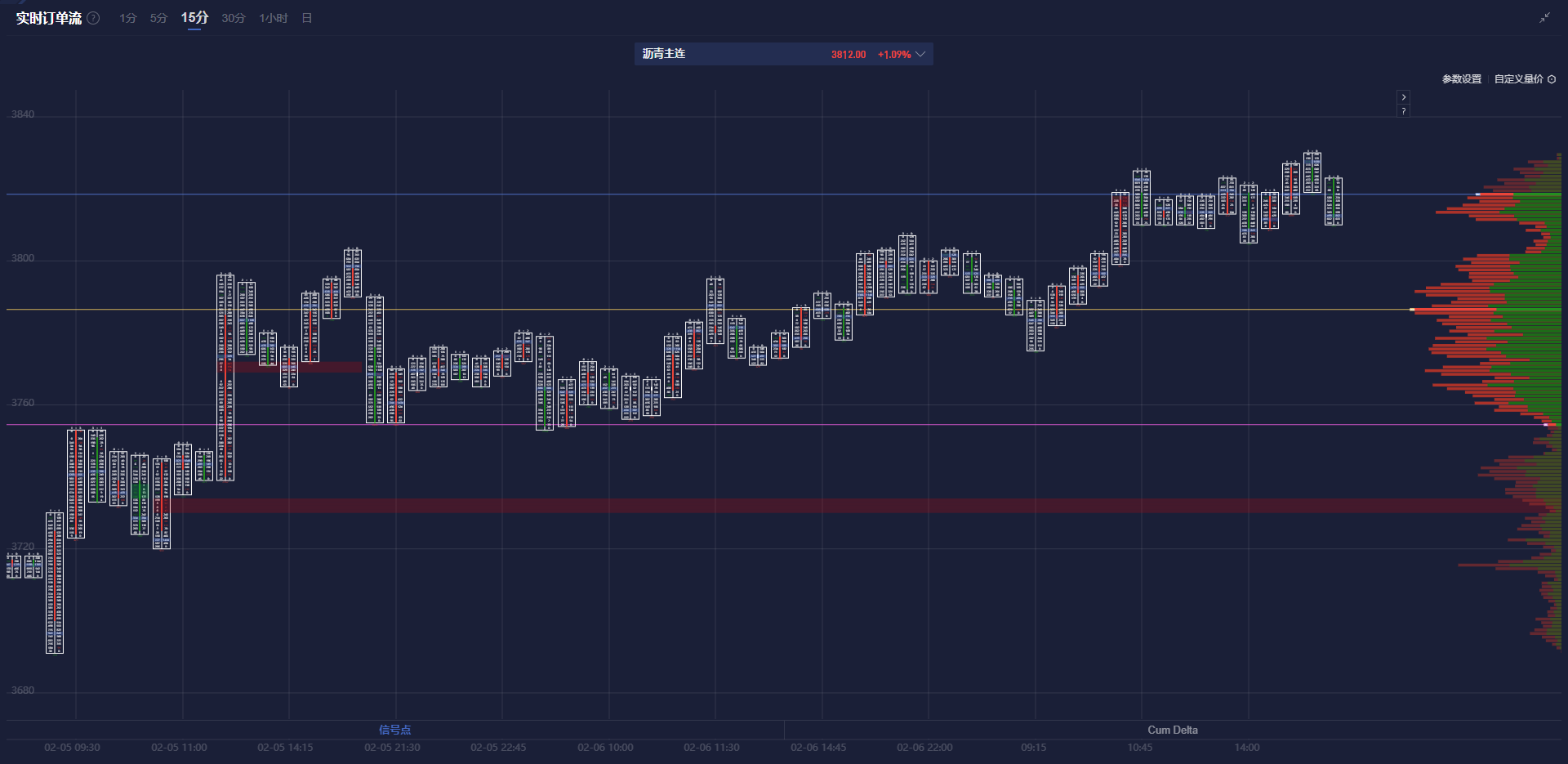 特朗普警告将对欧洲酒精产品实施200%关税