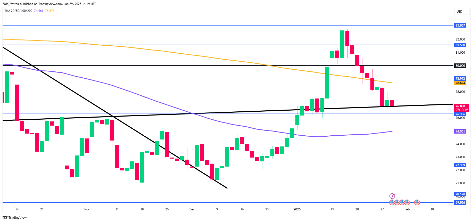 OPEC+计划于5月28日举行线上政策会议