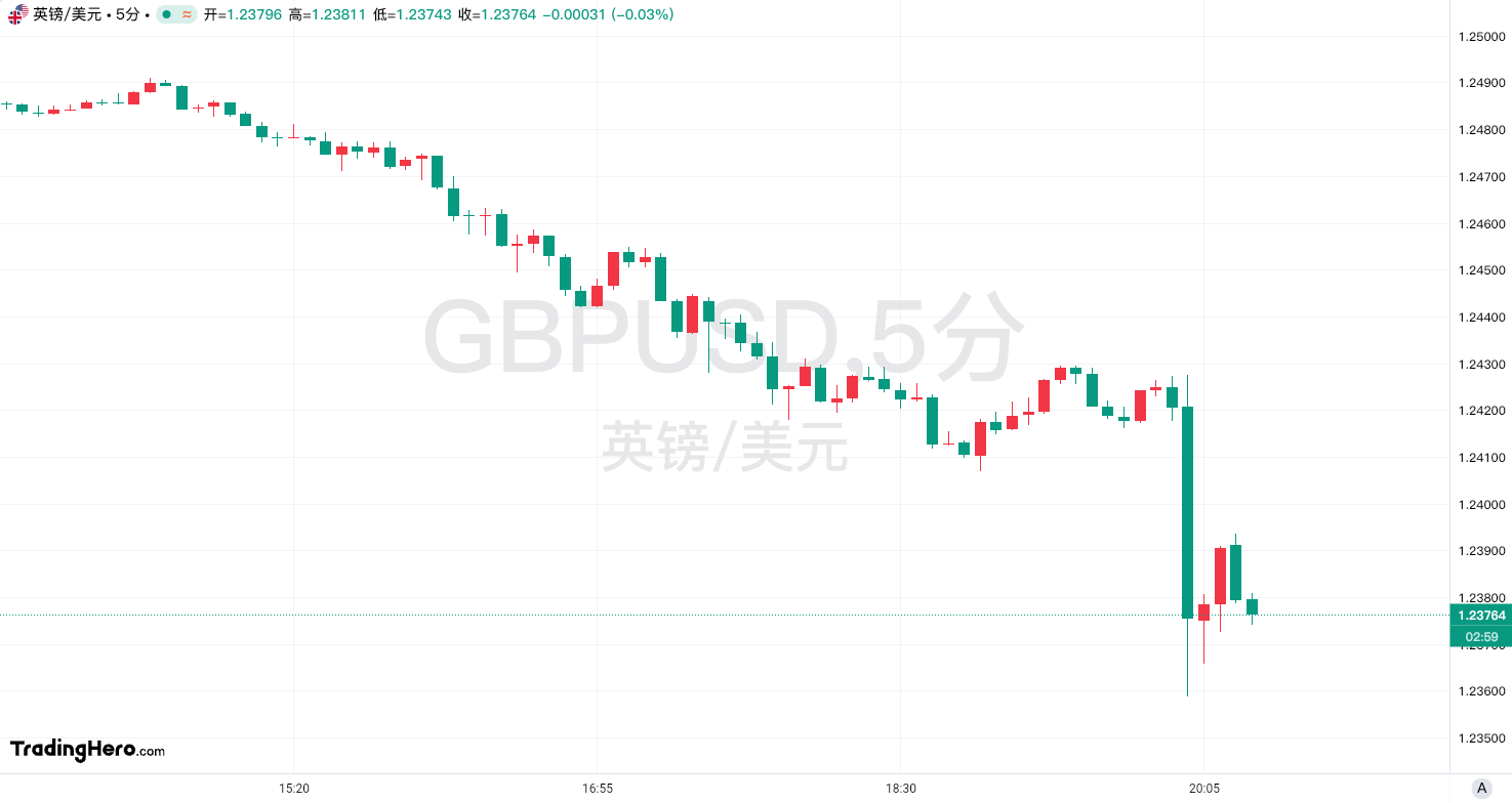 黎巴嫩真主党强烈谴责袭击联合国维和部队车队事件