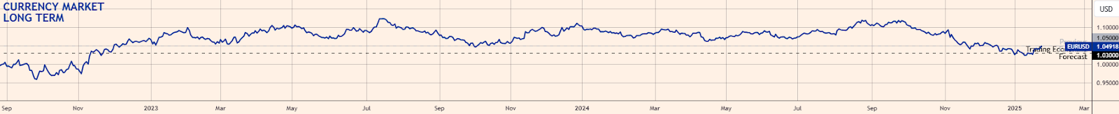 瑞银：英伟达(NVDA.US)数据中心收入到2028年有望增长2倍