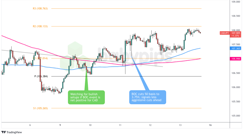 RBC：上半年有望迎来积极催化剂，COMPASS Pathways(CMPS.US)等12只中小型医药股值得一看