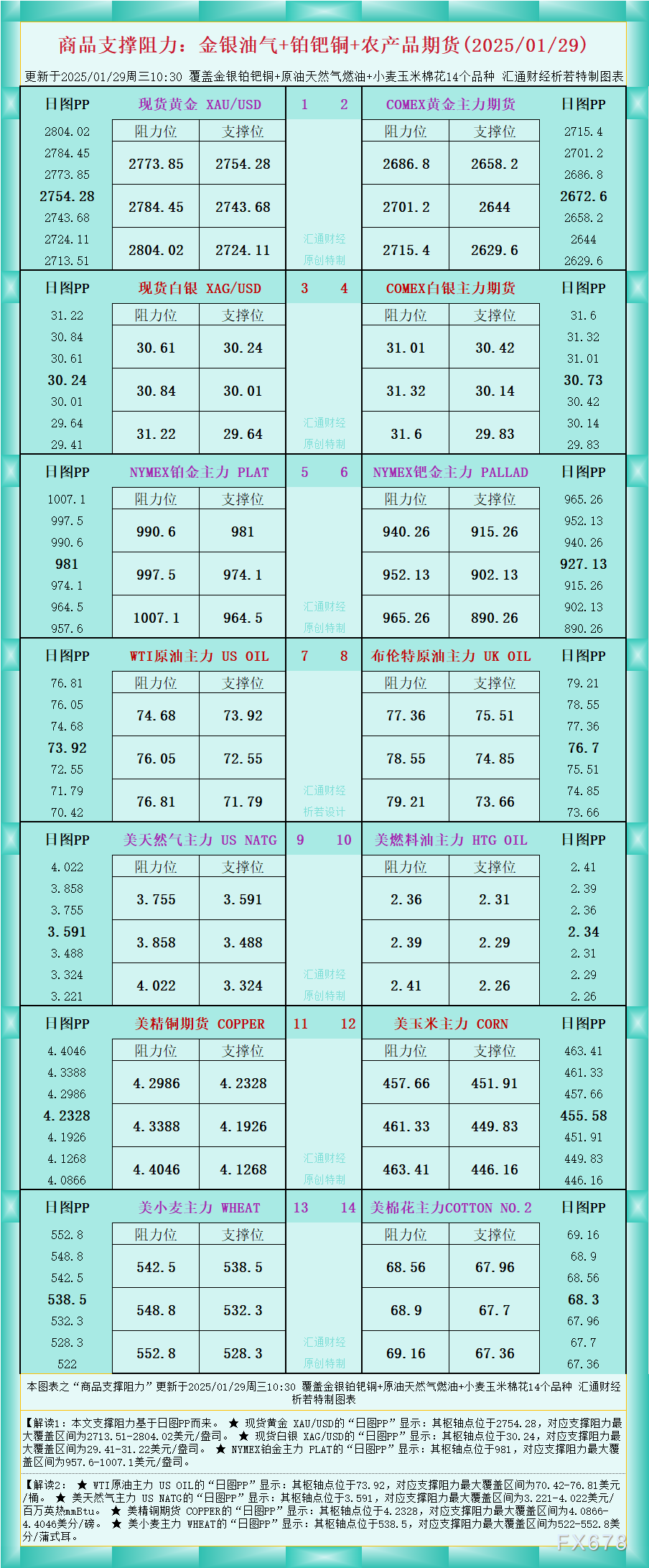 瑞士谨慎管理瑞郎或可避免特朗普的指责