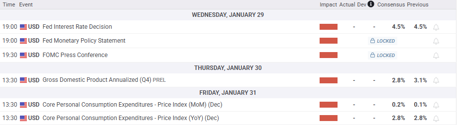 COMEX 黄金期货上涨 1.85% 报 3001.3 美元/盎司，COMEX 白银期货上涨 2.21% 报 34.49 美元/盎司。