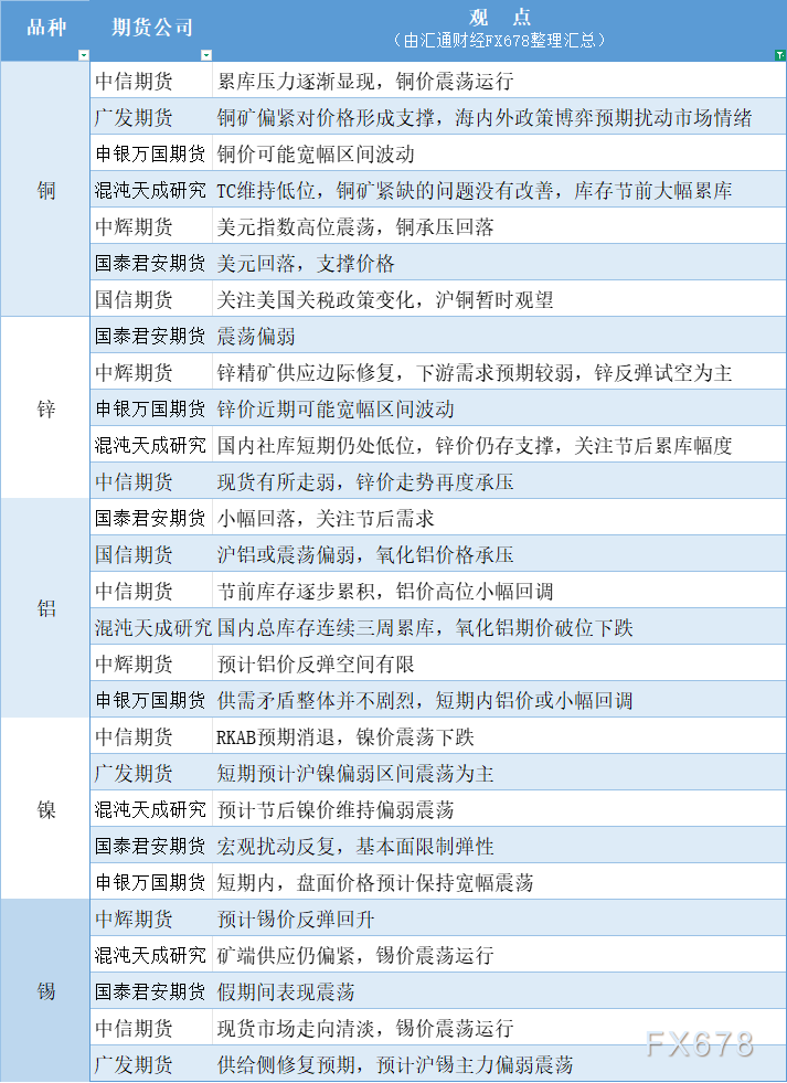 美国总统特朗普表示与俄罗斯总统普京及乌克兰总统泽连斯基的对话“十分良好”