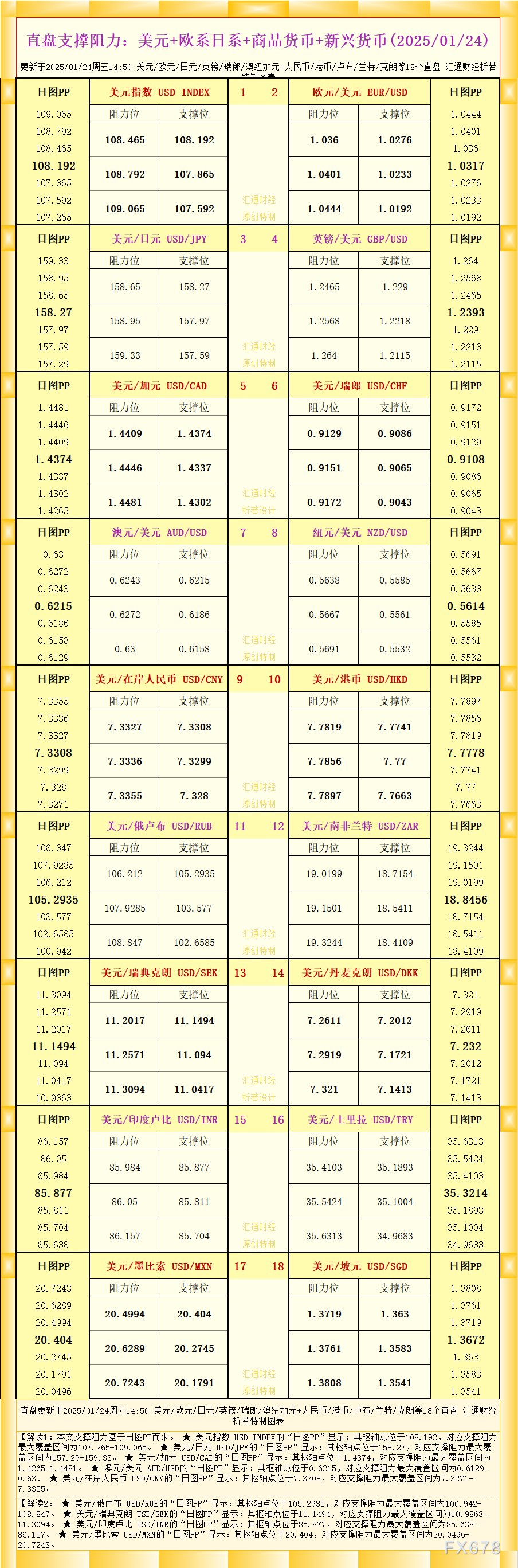 日经225指数