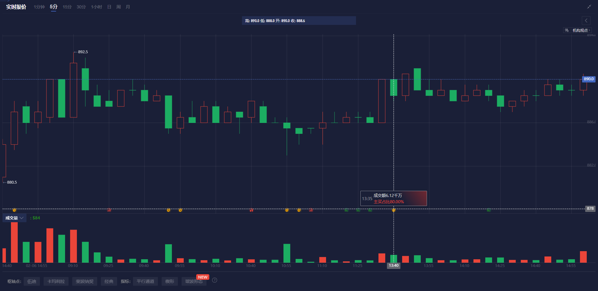 中国铁塔(00788)发布年度业绩 股东应占利润107.29亿元 同比增长10.0% 盈利能力持续增强