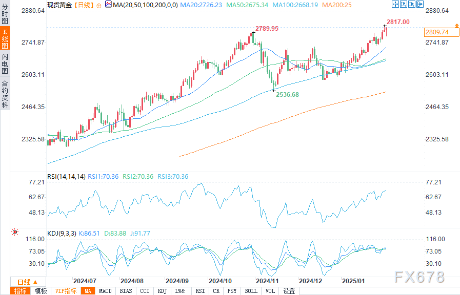 美国交通部：波音(BA.US)失去公众信任需加强监管，维持737 MAX每月38架产量限制