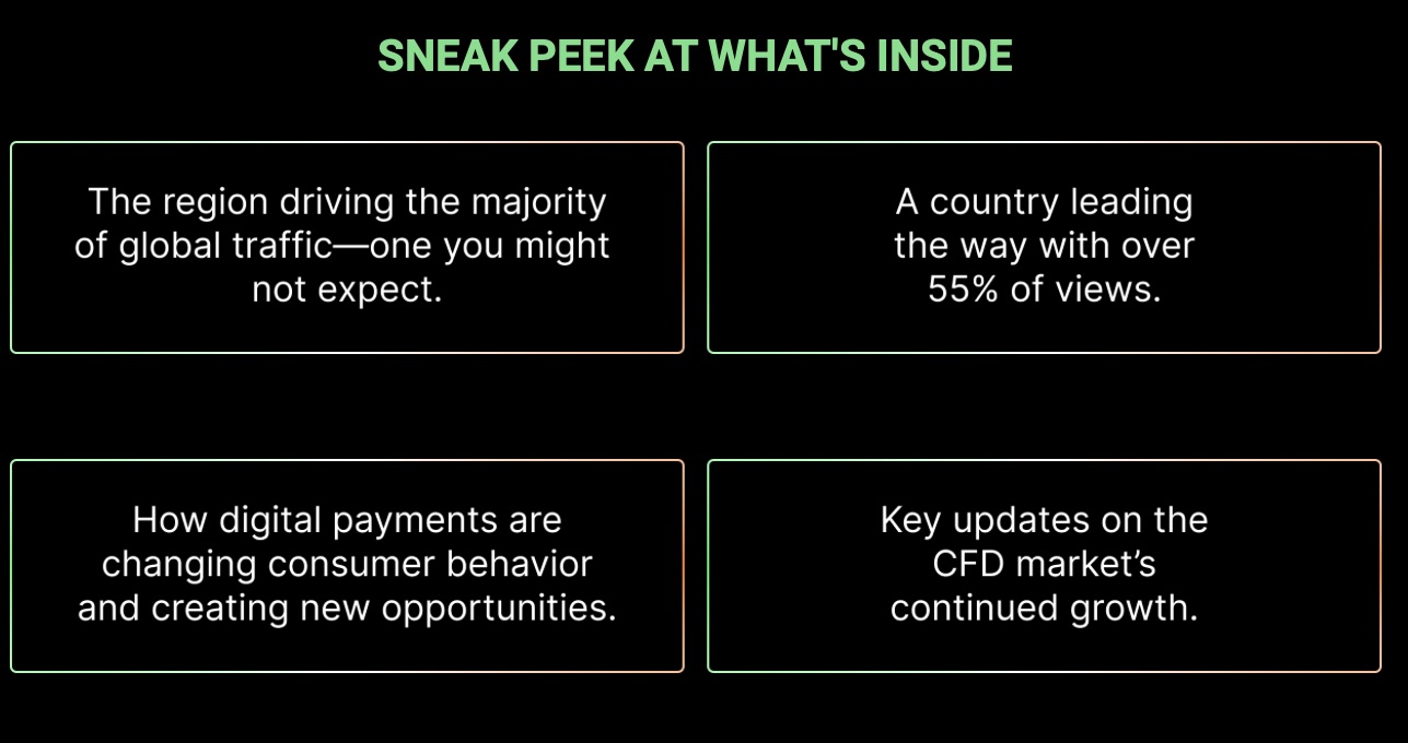 Nymex