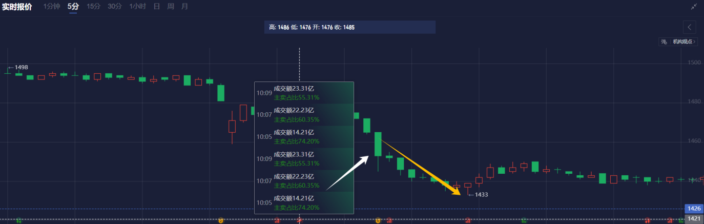 数字支付公司 Klarna 正式向美国提交 IPO 申请