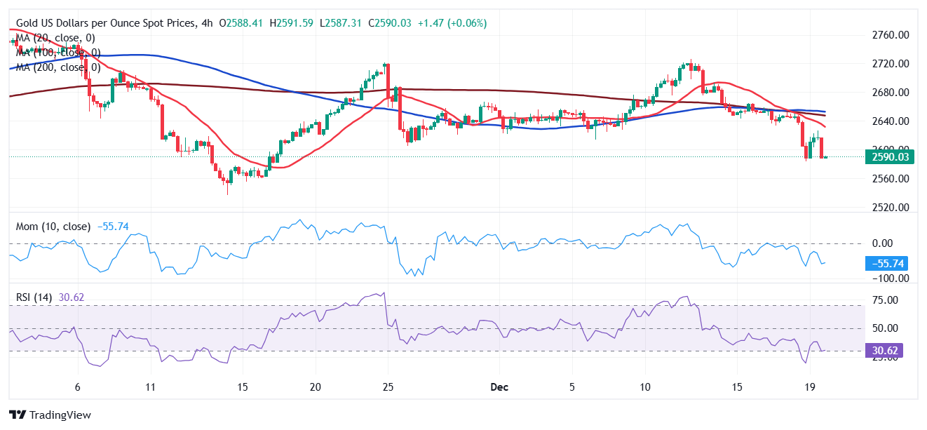必和必拓(BHP.US)在智利推出超过100亿美元的铜产量提升计划