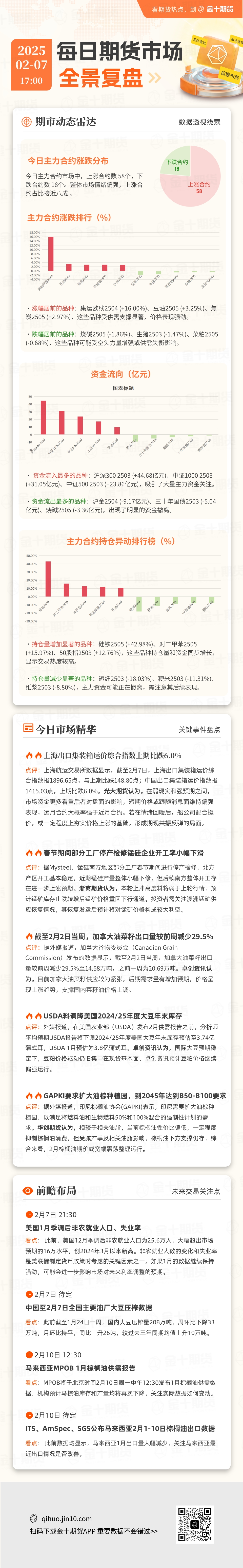 美联储戴利：应对不确定性，展望金融市场