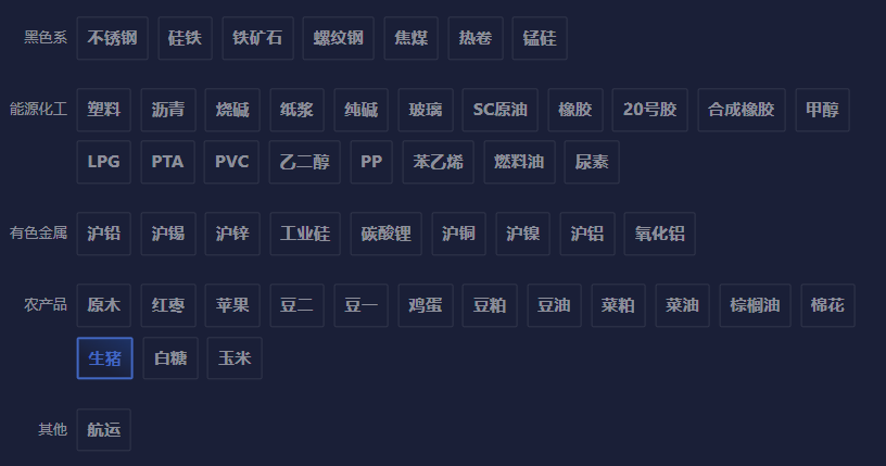 匈牙利1月份工业产出显著增长3.9%
