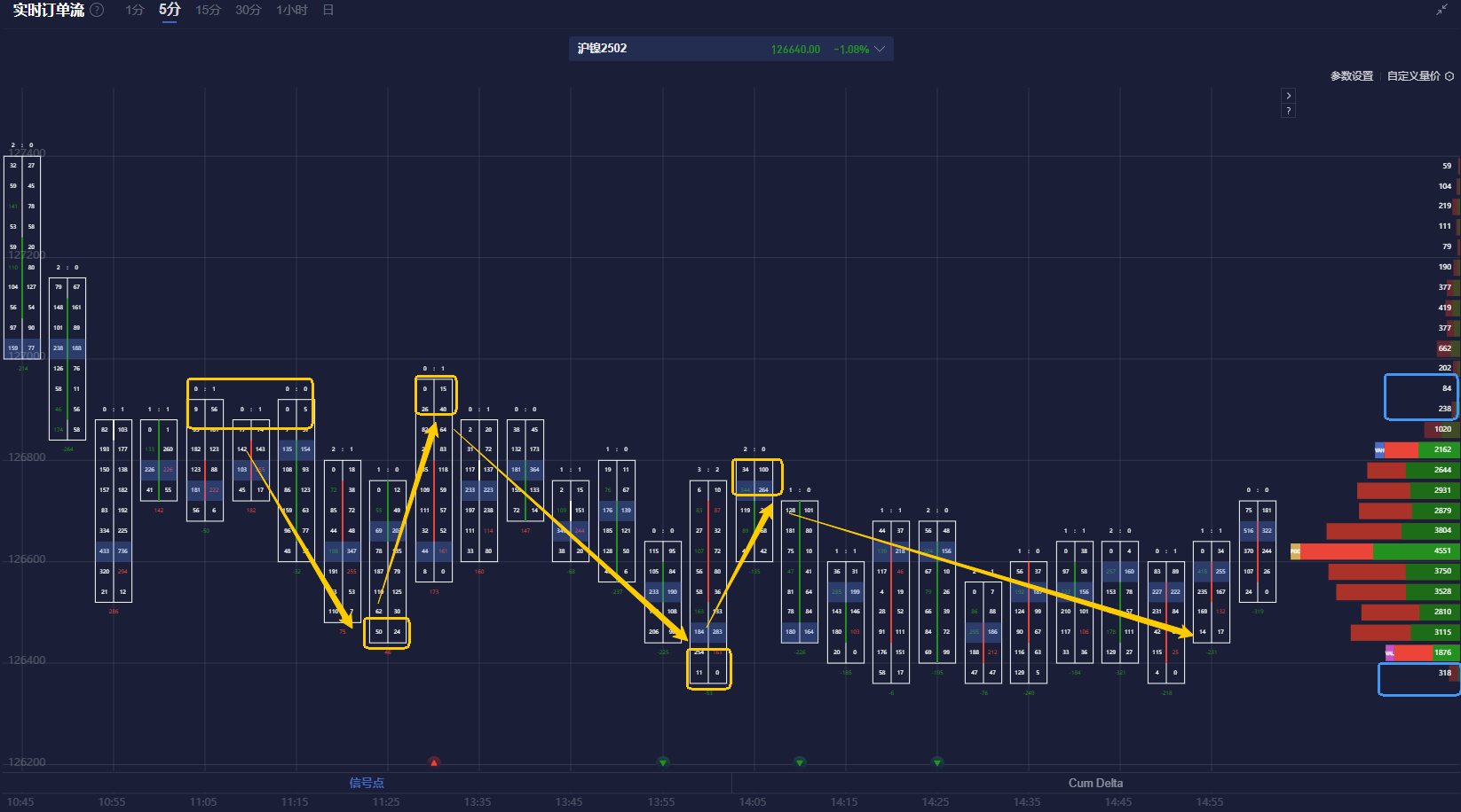 力拓(RIO.US)发行90亿美元投资级债券 为收购Arcadium Lithium提供资金支持