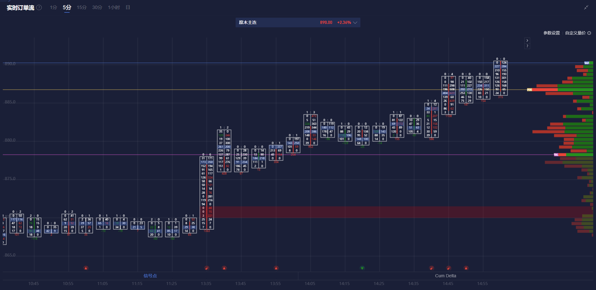 欧洲STOXX 600指数初步上涨0.18%，至554.36点。欧元区STOXX 50指数初步下跌0.08%，至5448.98点。富时泛欧绩优300指数初步上涨0.19%，至2209.46点。