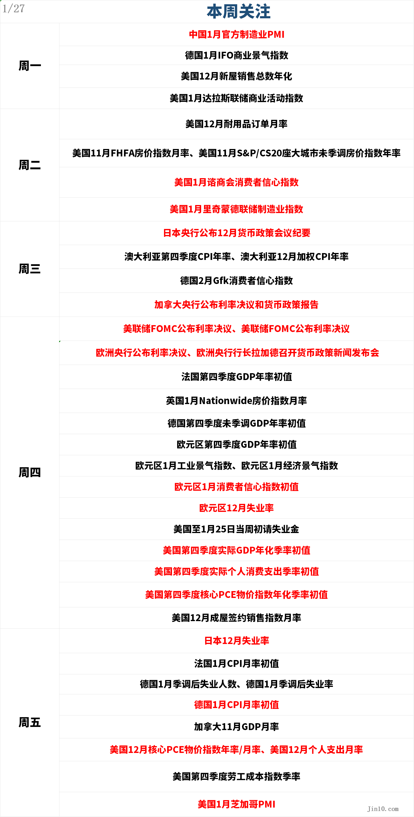 欧盟保持气候目标，同时调整公司监管政策