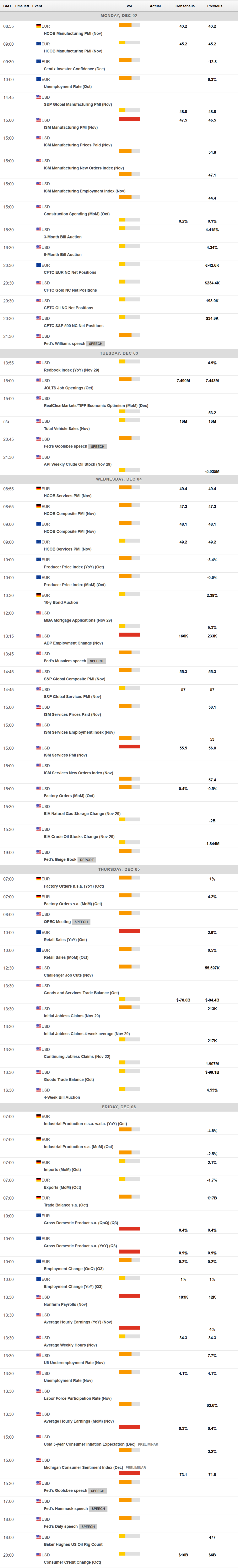 保利置业集团(00119)发布年度业绩 股东应占溢利1.83亿元 同比减少87.34% 拟派末期息每股2.1港仙